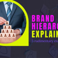 The Secret to Smart Branding: What Is Brand Hierarchy and How to Use It Right