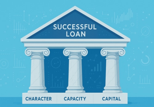Mastering the Three Cs of Credit: Character, Capital & Capacity